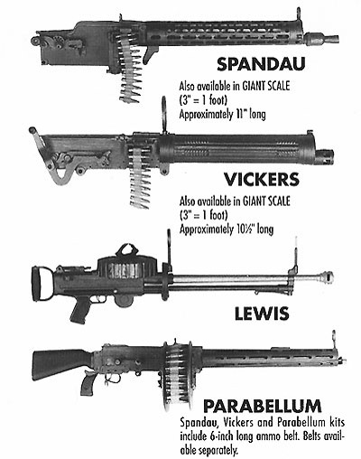 Types of Machine Guns